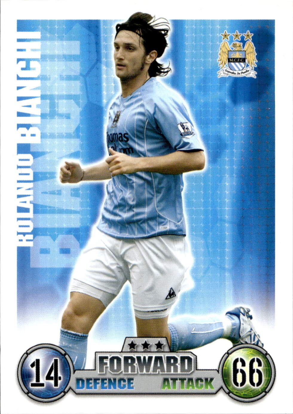 Premier League 2008